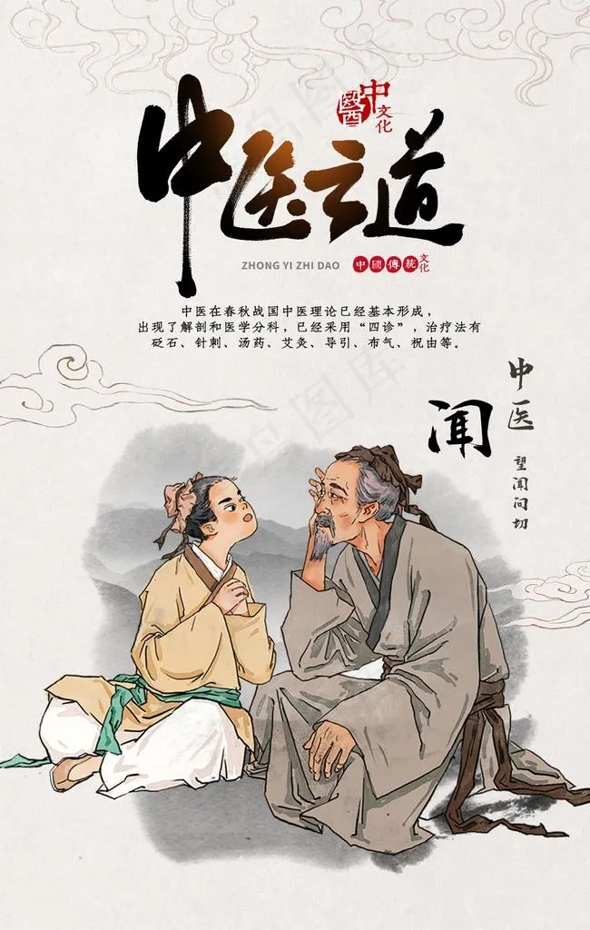 中医之道文化海报图片(1181X1772(DPI:100))psd模版下载