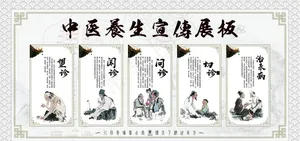 望闻问切图片
