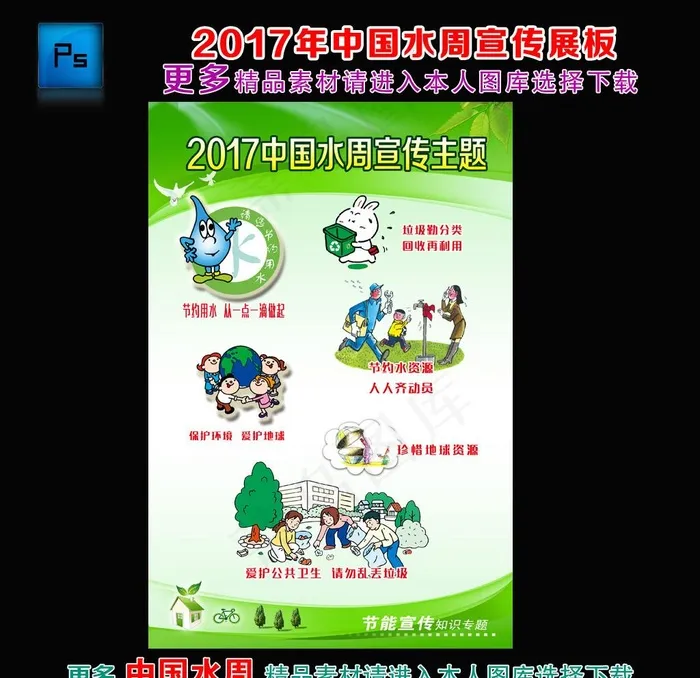 2017年中国水周宣传展板图片