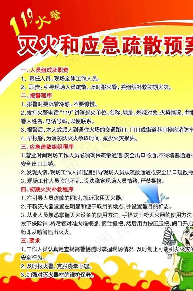 灭火和应急疏散预案图片psd模版下载