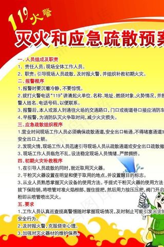 灭火和应急疏散预案图片