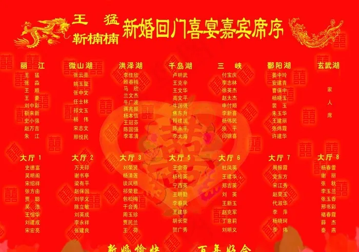 婚宴名单图片psd模版下载