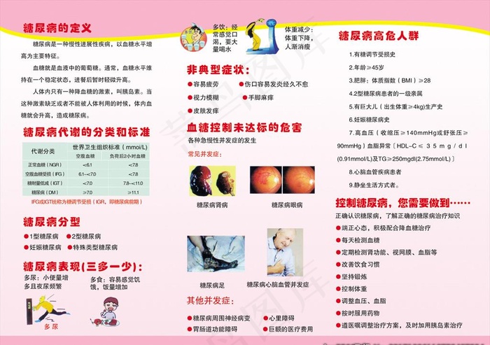 糖尿病三折页图片