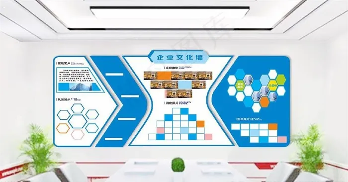企业文化墙 宣传栏 员工照片图片cdr矢量模版下载