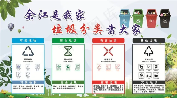 垃圾分类宣传栏图片cdr矢量模版下载