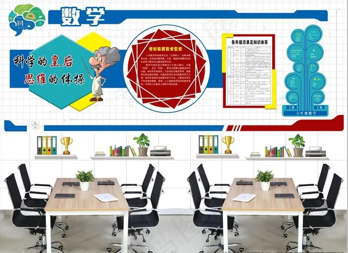 数学办公室文化墙图片(14598X11055(DPI:72))psd模版下载