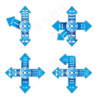 医院地贴  指示标图片