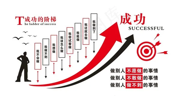 成功的阶梯图片