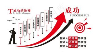 成功的阶梯图片