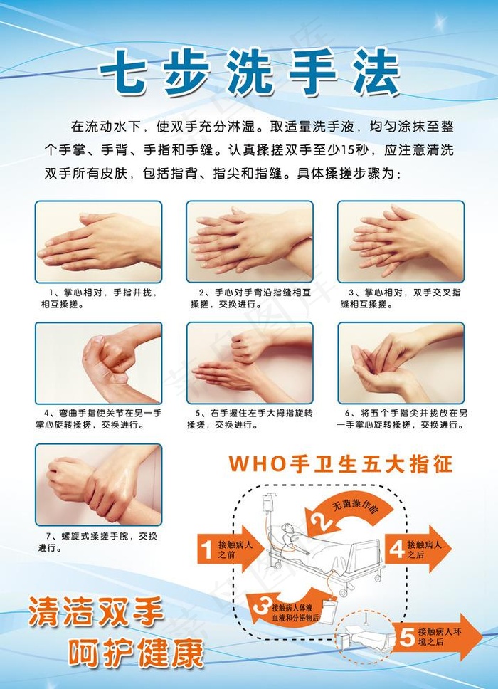 七步洗手法图片(2482X3544(DPI:300))psd模版下载