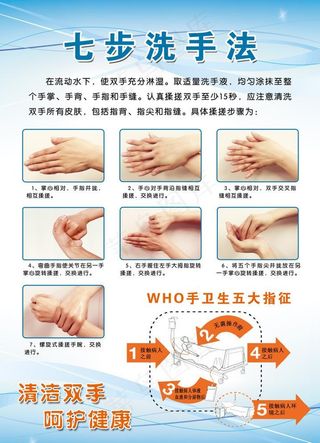 七步洗手法图片
