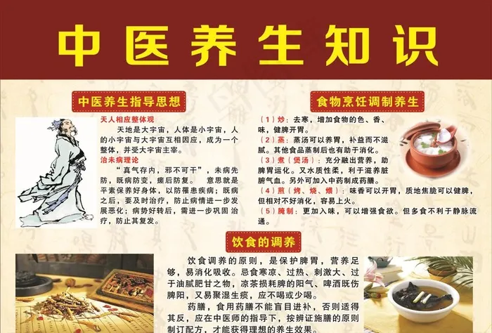 中医养生知识图片cdr矢量模版下载