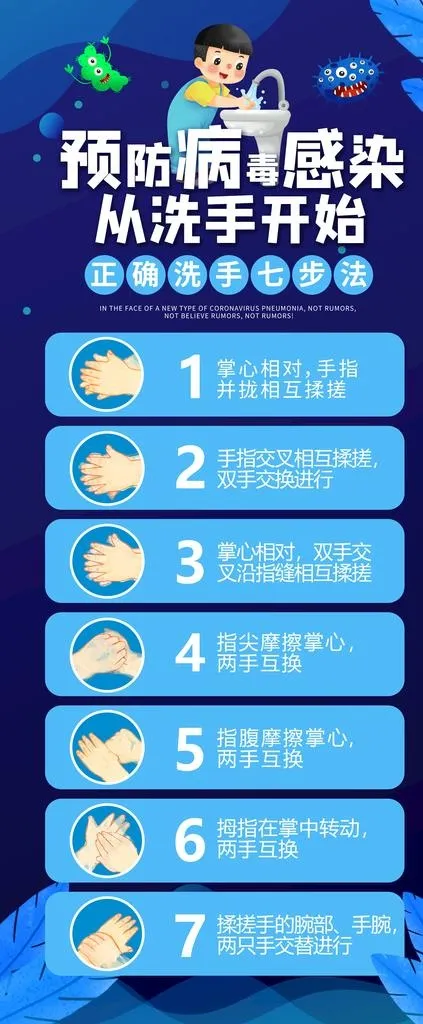 洗手步骤图片(4724X10630(DPI:150))psd模版下载