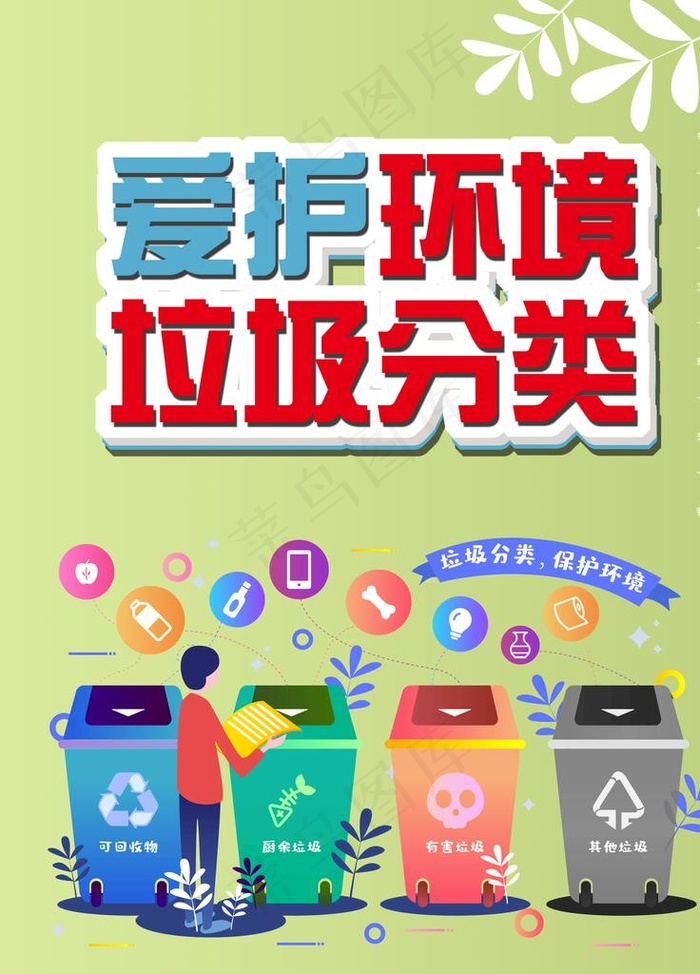 垃圾分类图片