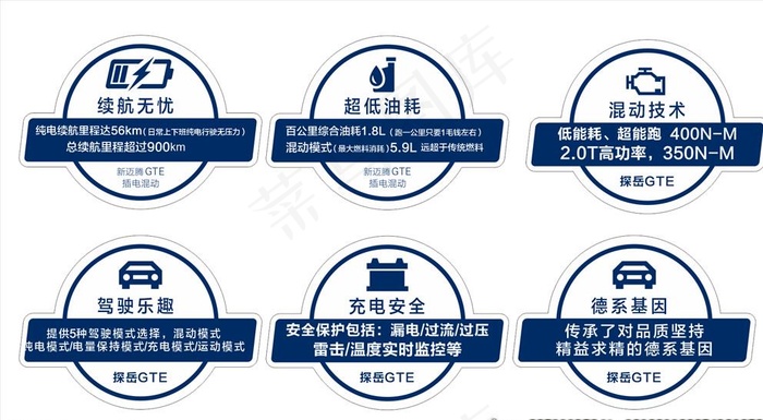 汽车亮点贴 异形地贴图片cdr矢量模版下载