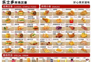 汉堡菜单图片