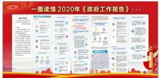 一图读懂2020年*工作报告图片
