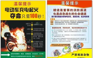 电动车 充电 起火 楼道 严禁图片