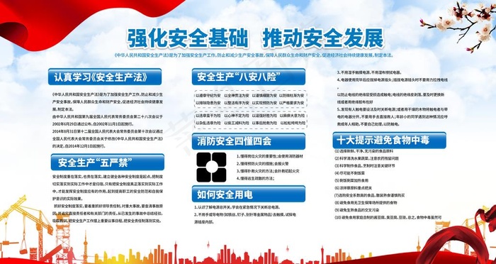 安全生产知识图片(4724X2657(DPI:150))psd模版下载