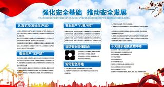 安全生产知识图片
