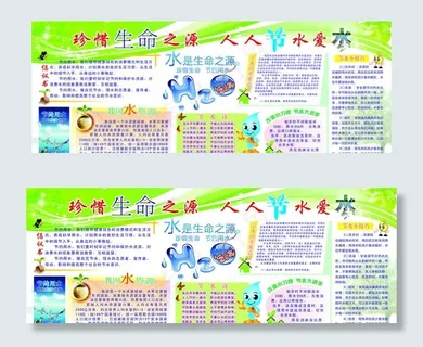 节约用水展板图片