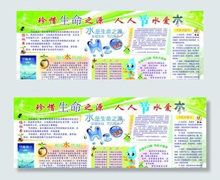 节约用水展板图片