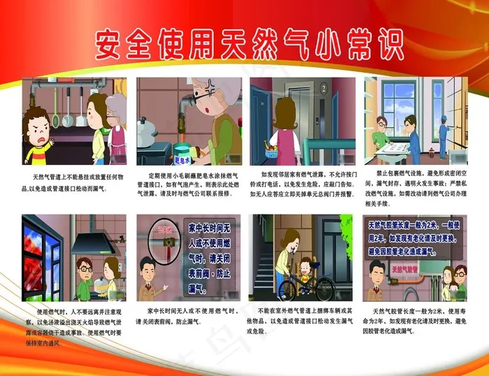 安全使用天然气小常识图片(2835X2268(DPI:72))psd模版下载