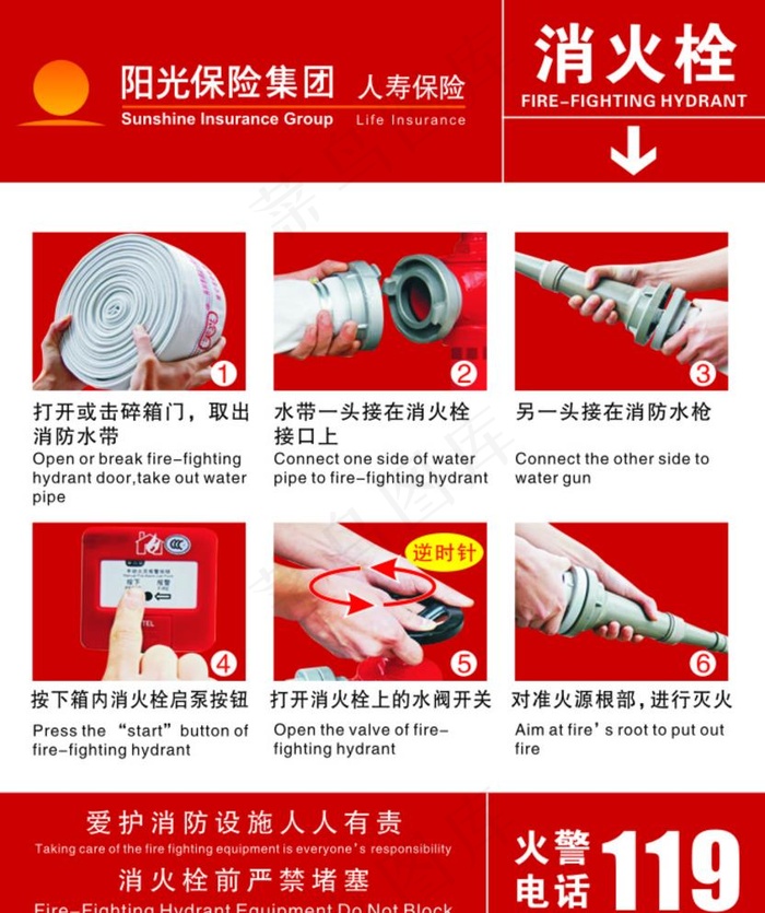 消防栓使用说明图片cdr矢量模版下载
