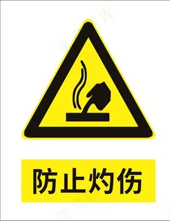 防止灼伤图片