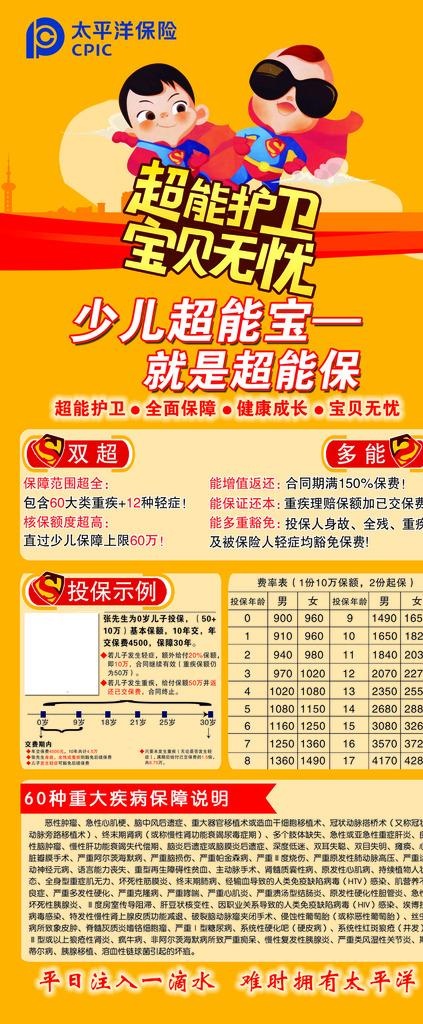 太平洋保险  超能宝贝图片