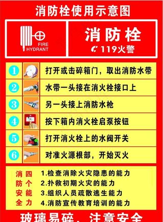 消防栓使用示意图图片