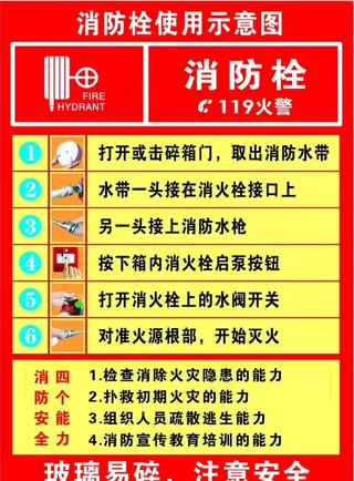 消防栓使用示意图图片