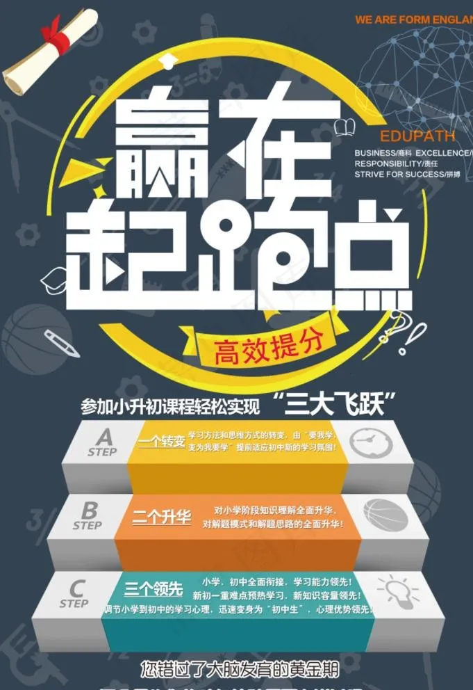 辅导赢在起跑线图片(3543X5315(DPI:150))psd模版下载