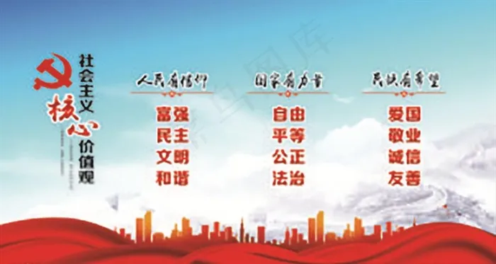 *核心价值观图片(1100X650)cdr矢量模版下载