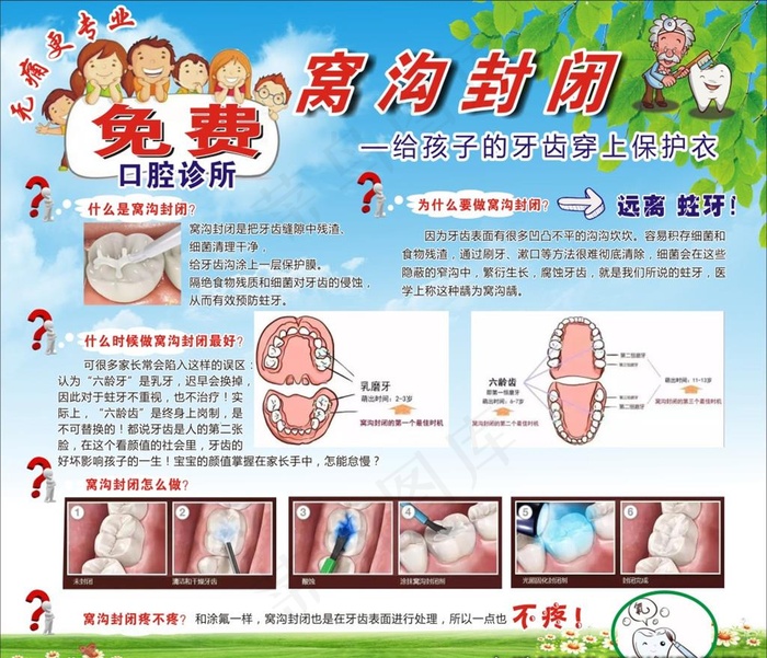 少儿儿童牙齿窝沟封闭预防图片cdr矢量模版下载