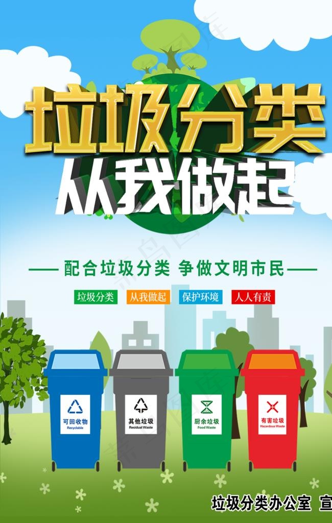 垃圾分类图片(1724X2587(DPI:73))psd模版下载