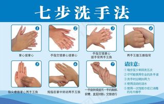 七步洗手法 7步洗手法 洗手法图片
