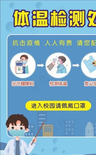 体温检测处图片