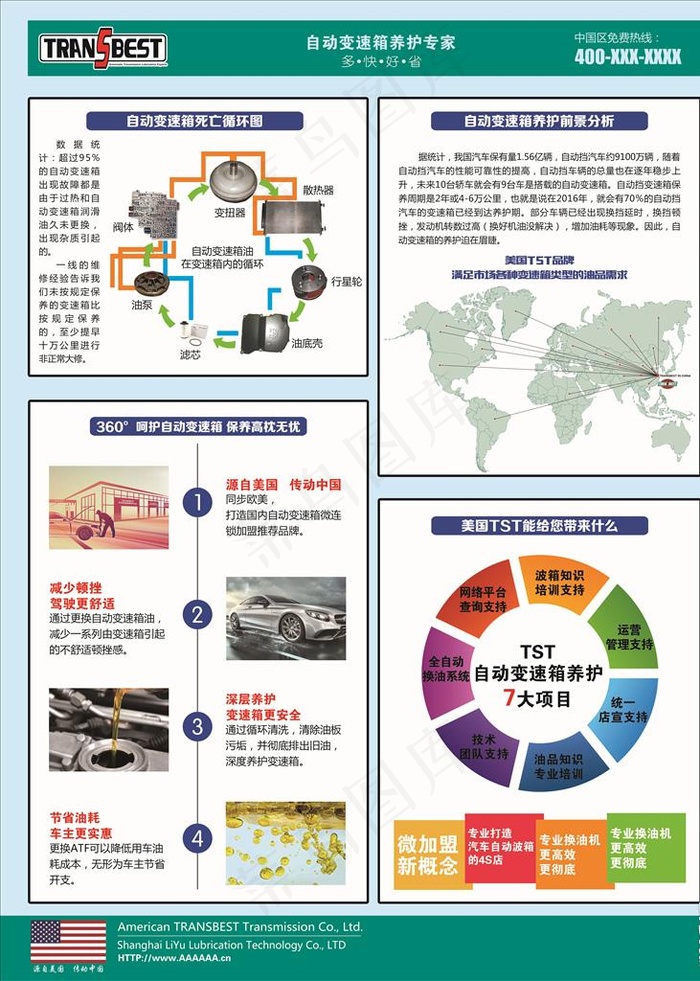 自动变速箱油知识海报图片(6213X8339(DPI:300))psd模版下载
