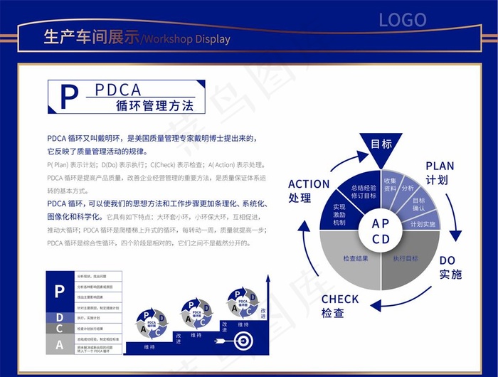 PDCA循环管理方法图片ai矢量模版下载