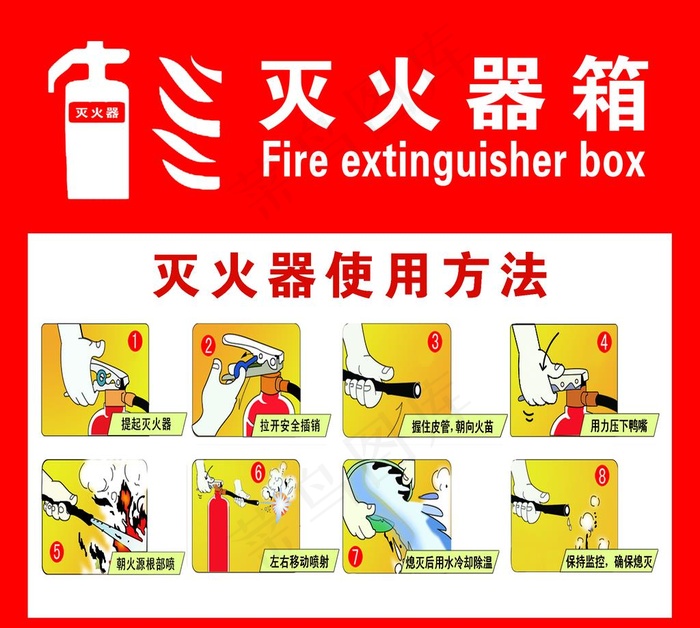 灭火器使用方法图片psd模版下载