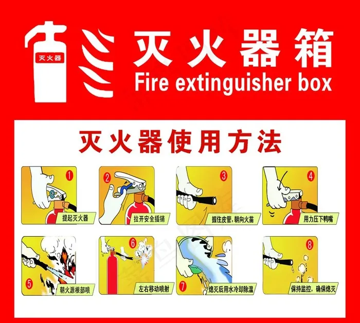 灭火器使用方法图片psd模版下载