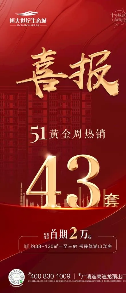 地产热销五一喜报图片