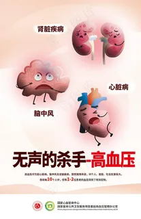 高血压图片