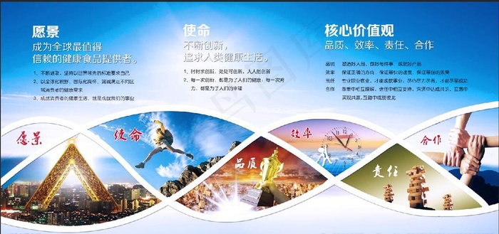 时尚大气企业文化展板图片
