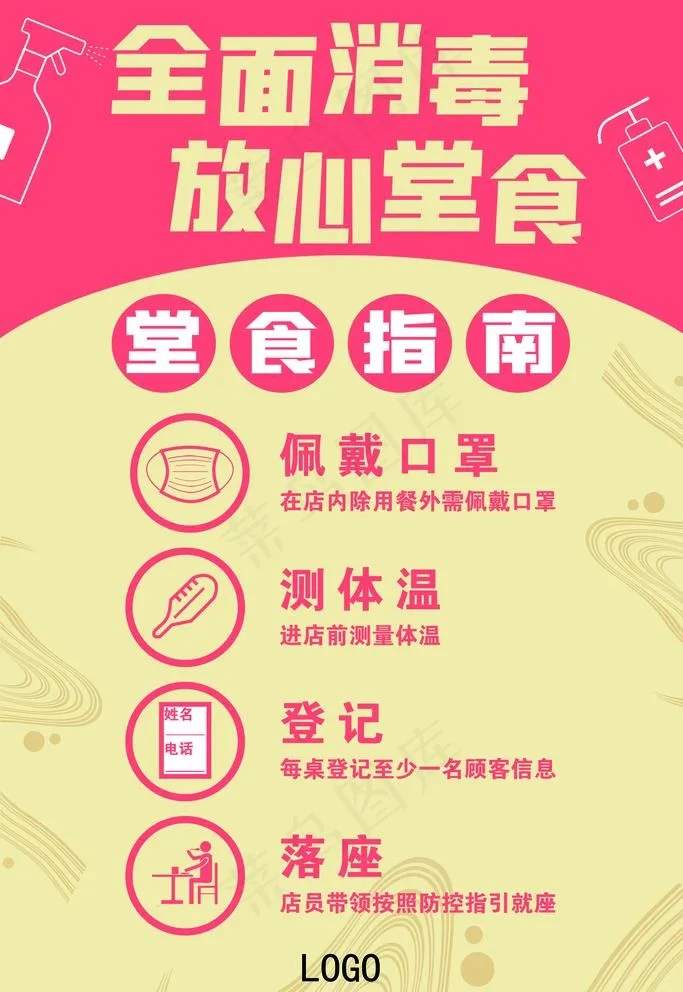 堂食指引图片(2363X3543(DPI:150))psd模版下载