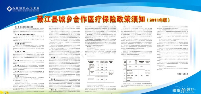 城乡合作医疗保险政策展板图片