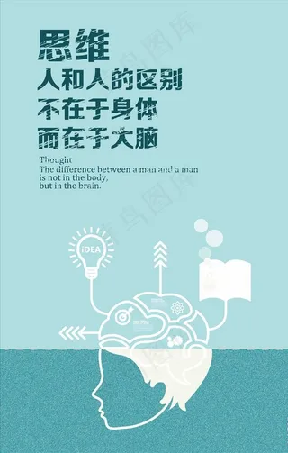 企业文化之思维篇图片