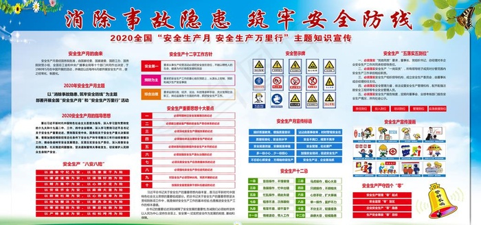 2020安全月图片(6803X3402(DPI:72))psd模版下载
