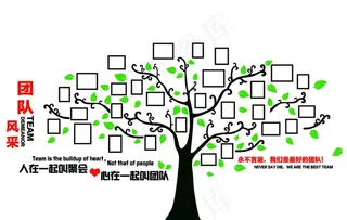 矢量树形照片墙图片